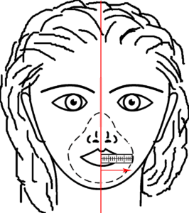 measure face for training mask